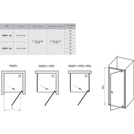 Душевая дверь Ravak Pivot PDOP1-90 белый + транспарент 03G70100Z1
