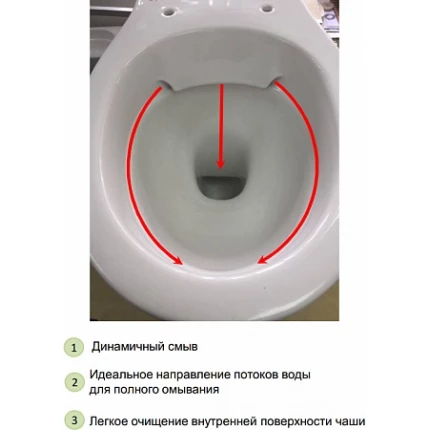Унитаз c инсталляцией Jacob Delafon Patio rimless (E29025+EDV102+E23157+E4316) E21740RU-00, сиденье микролифт, клавиша хром