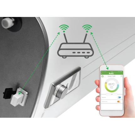 Водонагреватель Ballu BWH/S 50 Smart WiFi