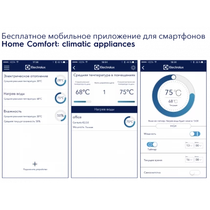Водонагреватель Electrolux EWH 50 Centurio IQ 2.0